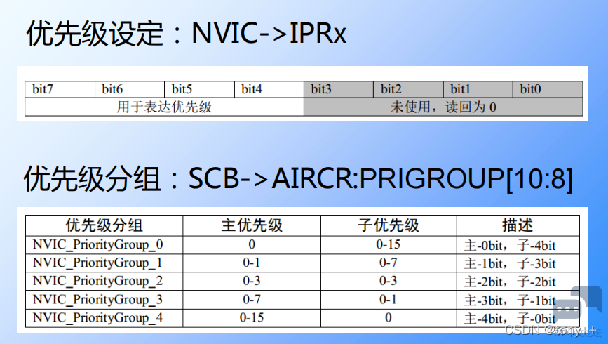 c4f1b550fd464ebfa00b791505ed73f0.png