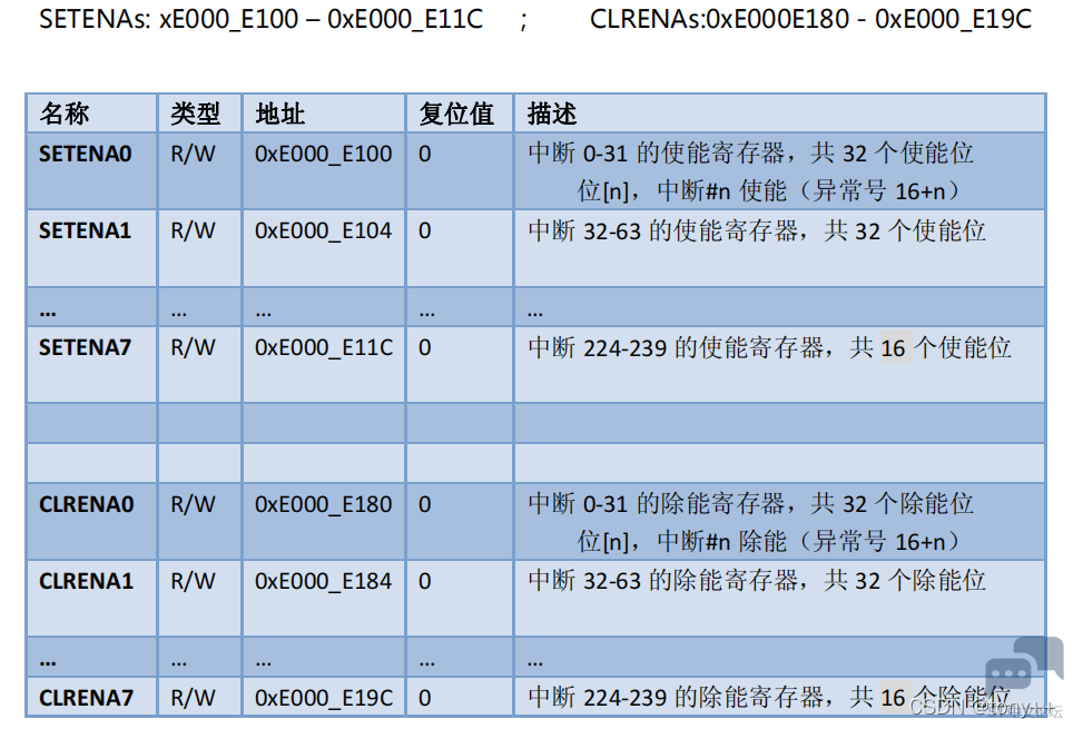 ba82ea5527534e779a8be89abf0b59c3.png