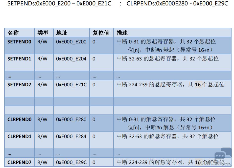 8794fa80a10448b1bd24cd29a4278a8e.png