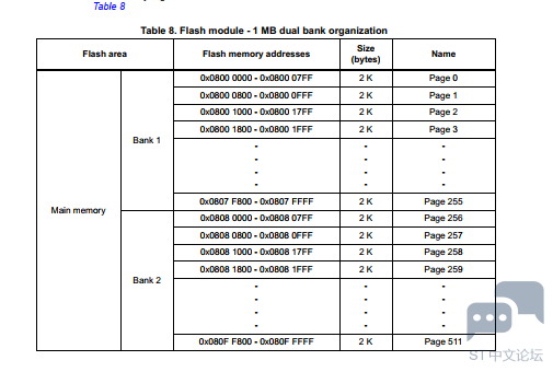 flash_page.png