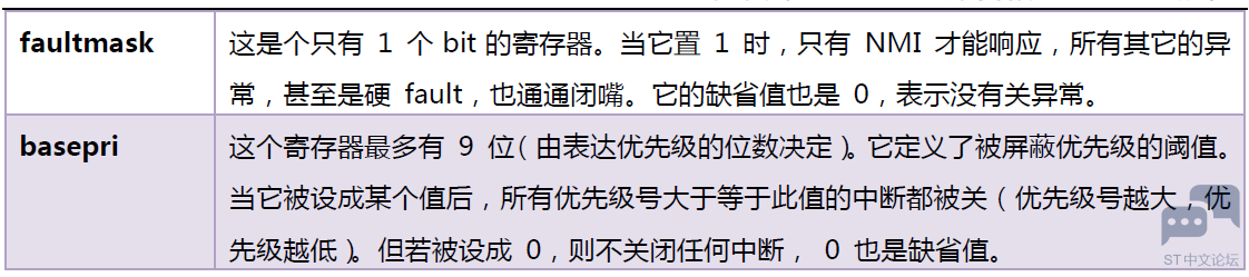 965229-20160923112235434-1130553567.png