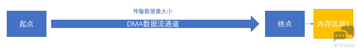 1ba7d23fab984cf3a6d86bc2800dee3f.png