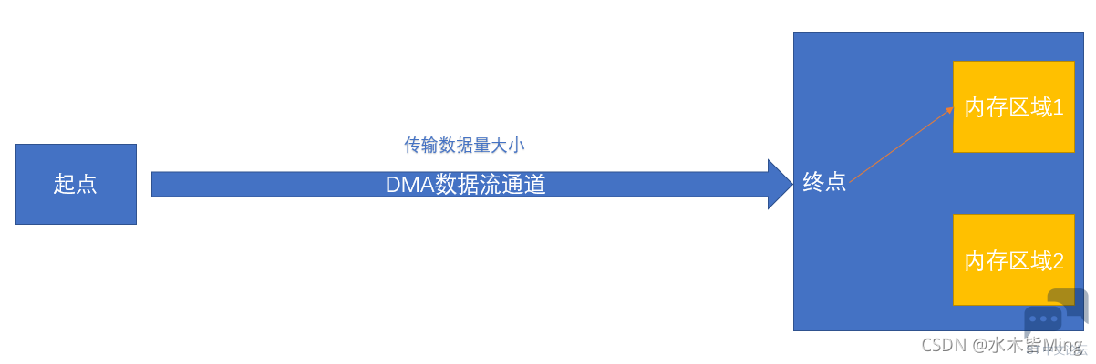 5d633c7fc21c43d8abd830b4bc36c772.png