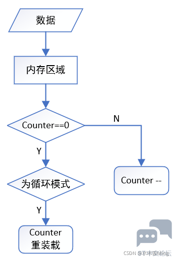 412b8ec24c624455a582b052a38c291b.png