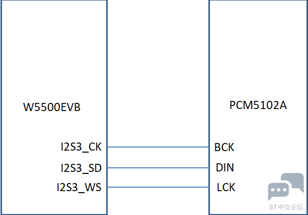 aHR0cHM6Ly9pbWcyMDE4LmNuYmxvZ3MuY29tL2Jsb2cvMTU0MDQ2Mi8yMDE5MDgvMTU0MDQ2Mi0yMDE5.png