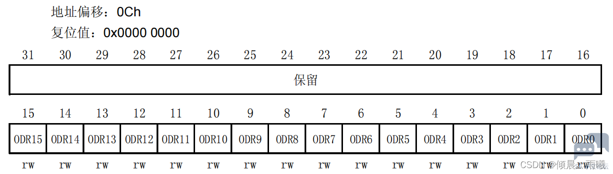 b3e1e2a92f49427d92be89a6d897b502.png