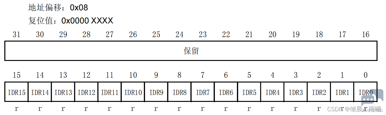 cf4c4a347bd84bf4b2d79deb7d2e5604.png