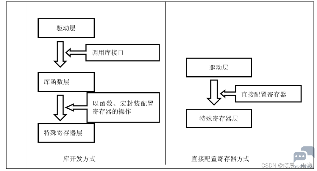 cf0a0b192ded455b8c37df159561f928.png