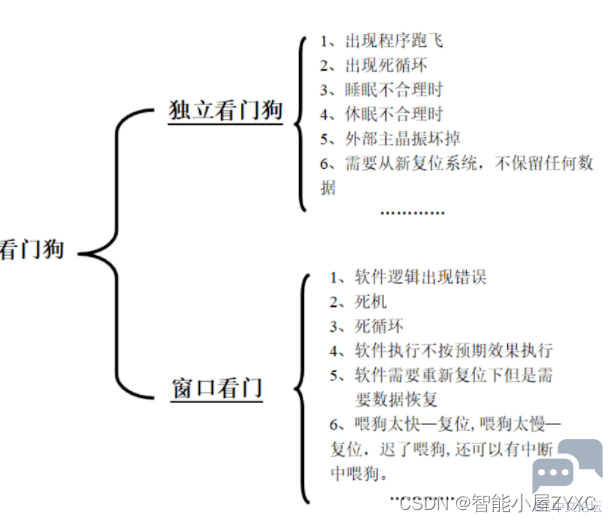 ee279a92a0b14df5aeede0df13dcdfe0.png