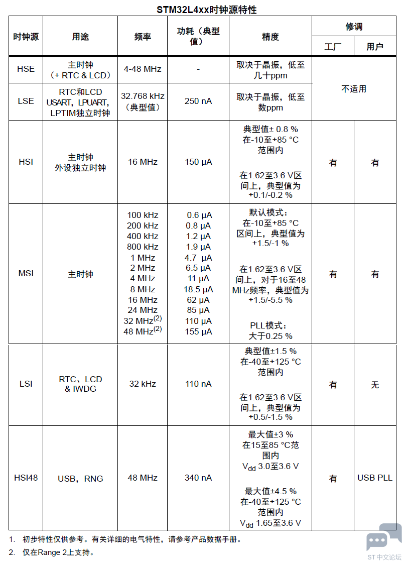 微信图片_20230115161745.png
