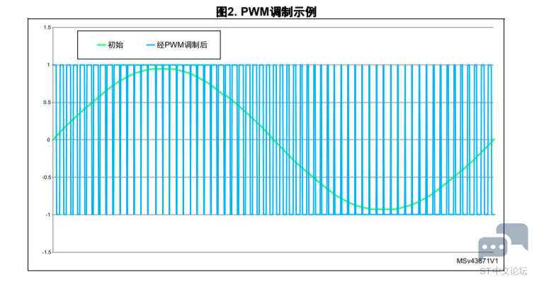 9UMPQVV(0AV(0}_YUN}14.png