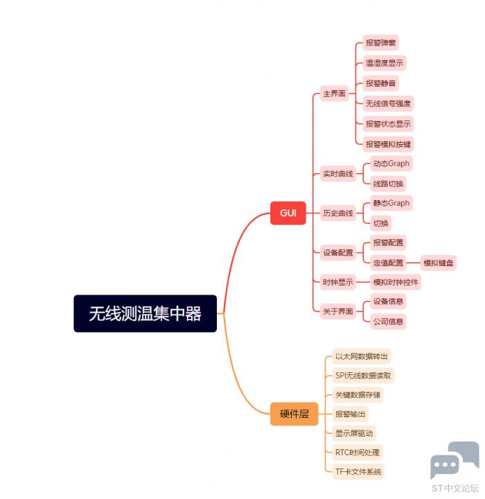 微信图片_20230202165426.png