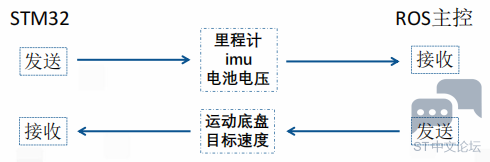 微信图片_20230202171224.png