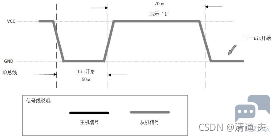 d7d734cf63a942ecbe48dc4f2ae1fc4b.png