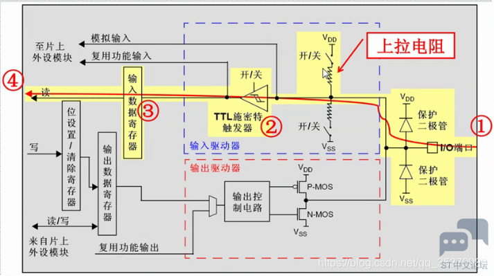 20190614010634407.png