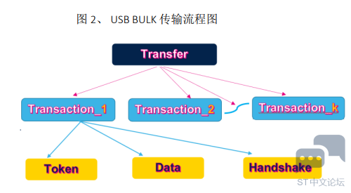 UOZ2TBVC{%YNUD6MU_W5)_I.png