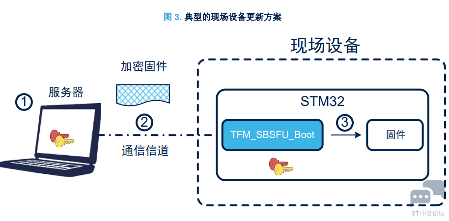 微信图片_20230222155745.png