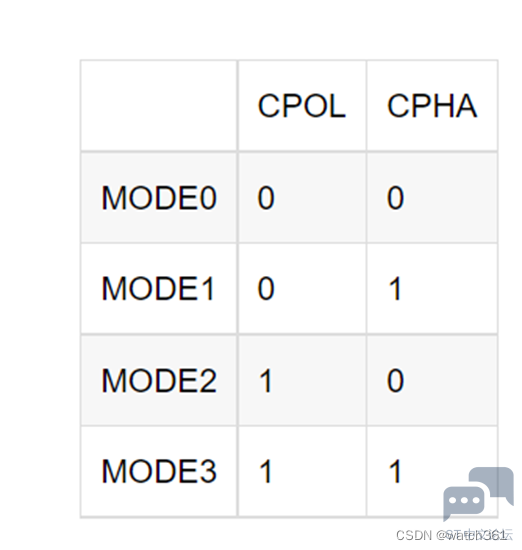 896f63f11e5f4a62b6e64e9527c395a0.png