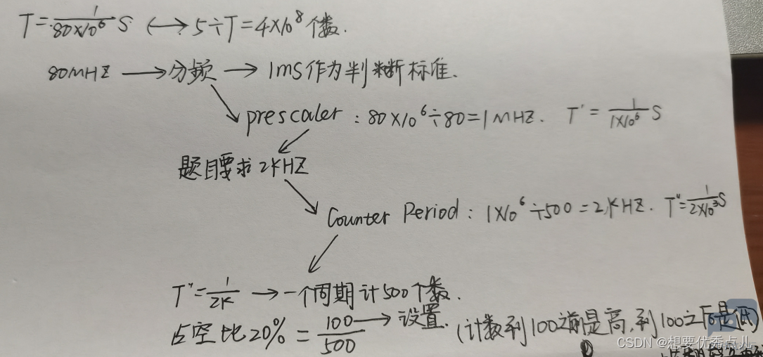 9048c7aa049045049cc4369d0eb14097.png