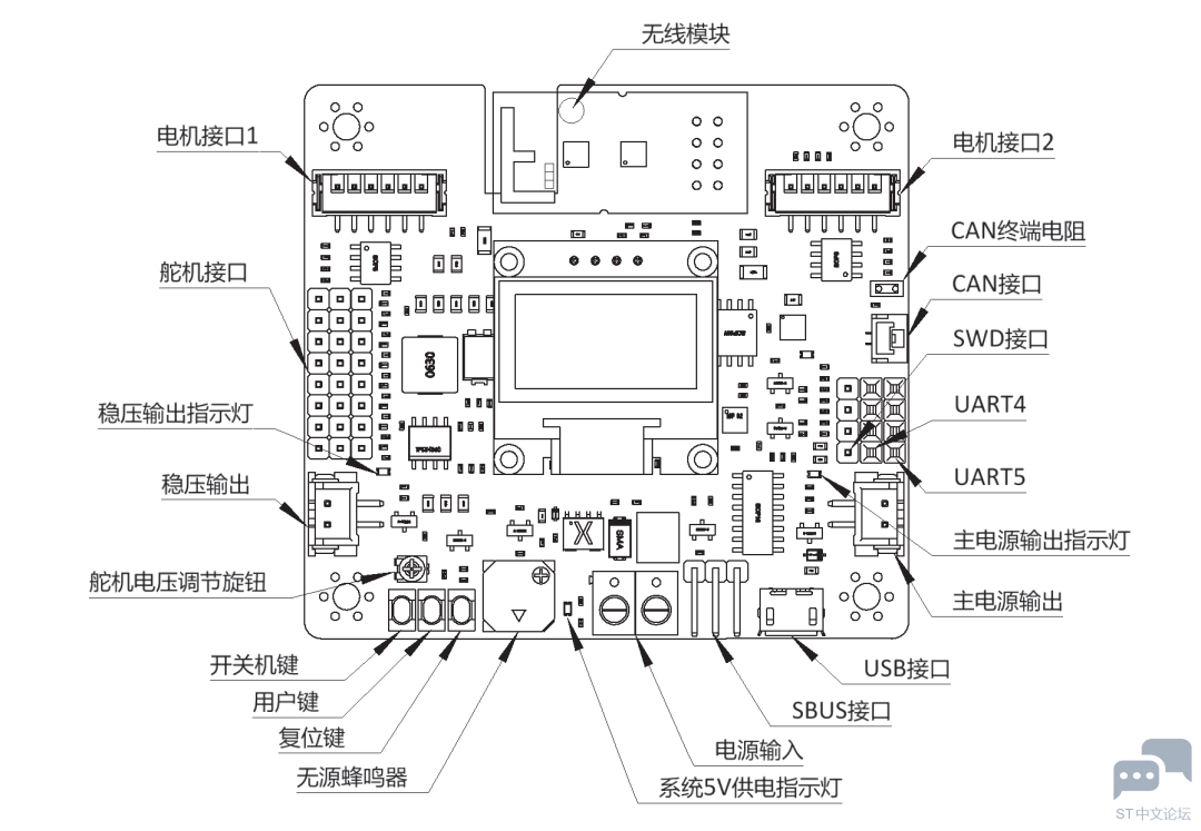 微信图片_20230305152244.png