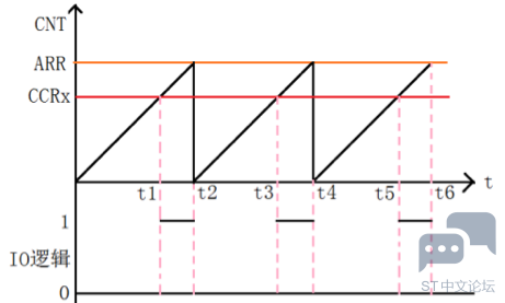 aHR0cHM6Ly9tbWJpei5xcGljLmNuL21tYml6X3BuZy8wUmc4RGRwQWliZlU5ZkdmTUJtekxyc1MwYWli.png