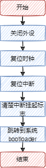 30d9cede60fa6e73ee9a19498e6cf3e4.png