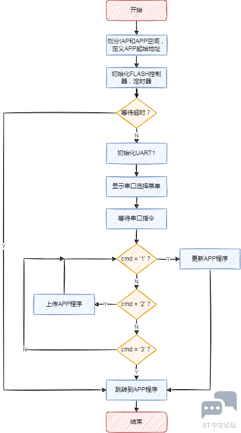 5edb708c44ff9133e7548d43528c5224.png