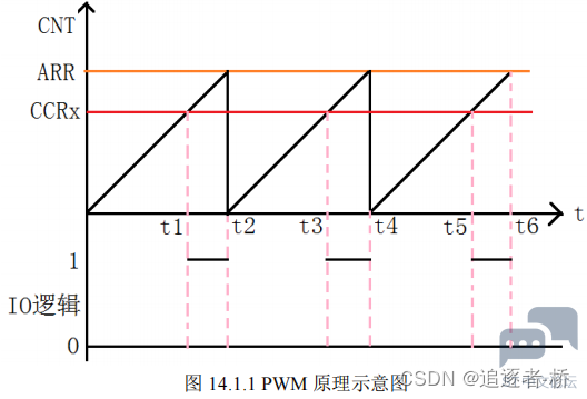 1436b2d1901945d1bf1f0a9586b08127.png