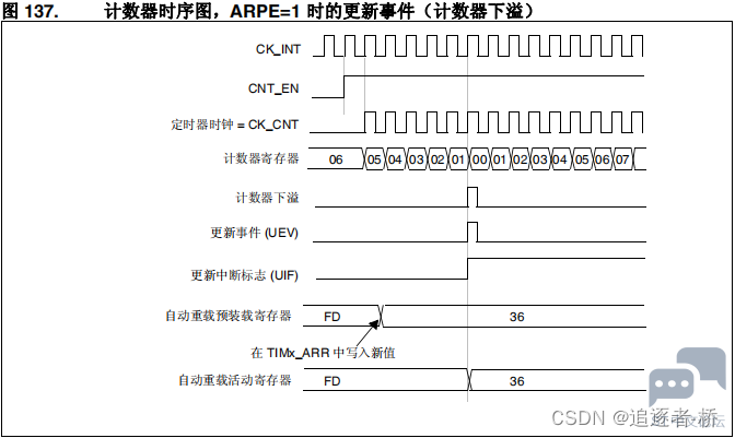 84229eef54774ba697e1b6f8a976e847.png