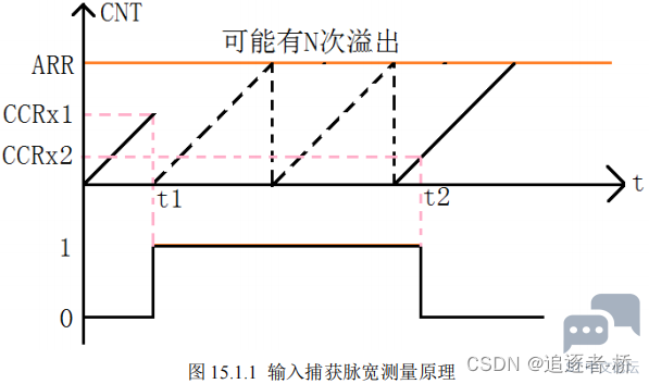 a4e5d0ae9ef54c5e8be113aa4f2717a4.png