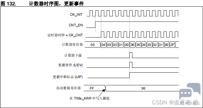 f6709889a63b452c8bd3647d3f8f2336.png