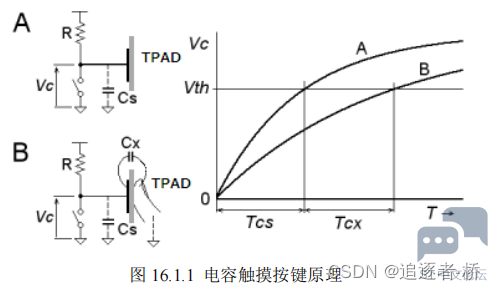 93cc6daf487a4e9e8c5082d1775d500f.png