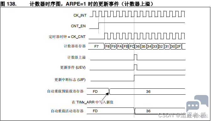 e6681518a8b04fc294a6994e4caac0a8.png