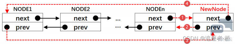b252286b77ee4f9b861d45fae5bf632f.png