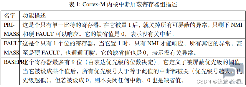 65e74a84b8224dc9a916ca70f2ae99ce.png