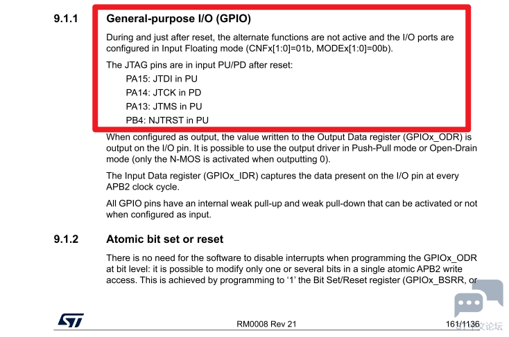 stm32f103 gpio after reset.png