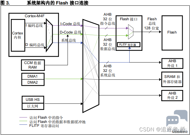 90936a40a0544a3288a5f3053154e9b7.png