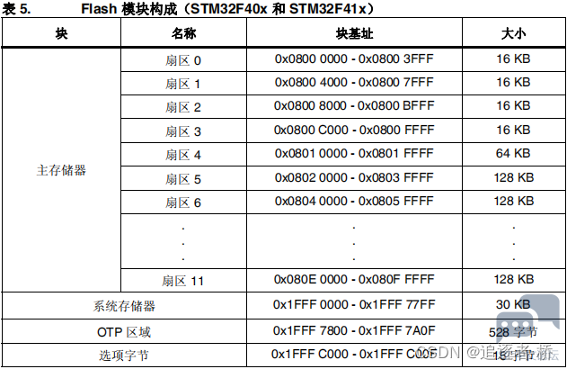 7fcd5f3587944e0d95865bc8fae73e3c.png