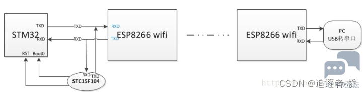 13274442d2684f3e9cf700f2b668194f.png