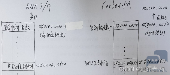 0a9ce571e0b94faca1a455b5595f7c37.png