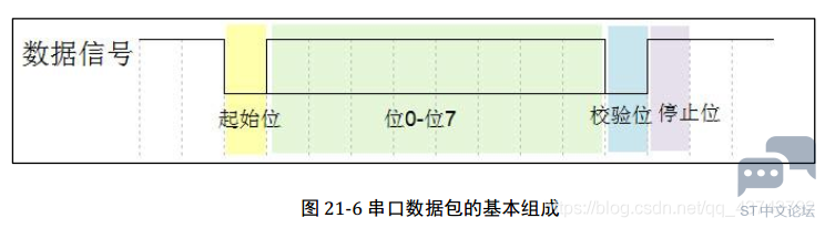 20190730200246453.png