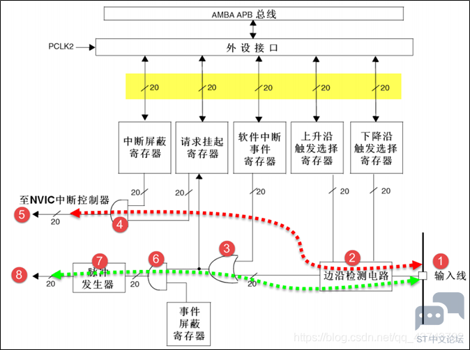 20190725004320824.png