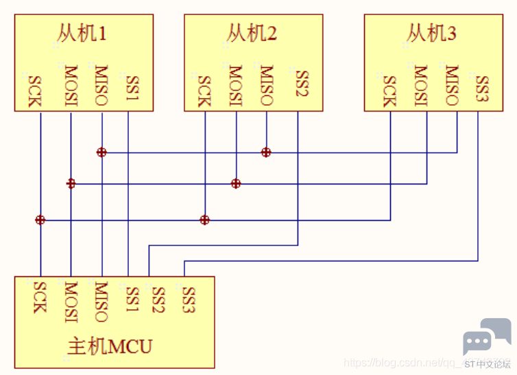 20190809114531658.png