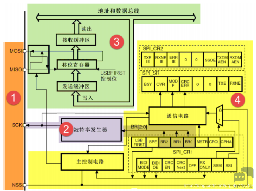 20190809131145870.png