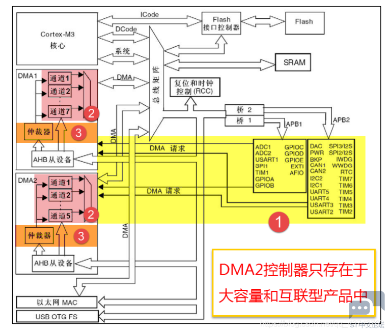 20190801145113248.png
