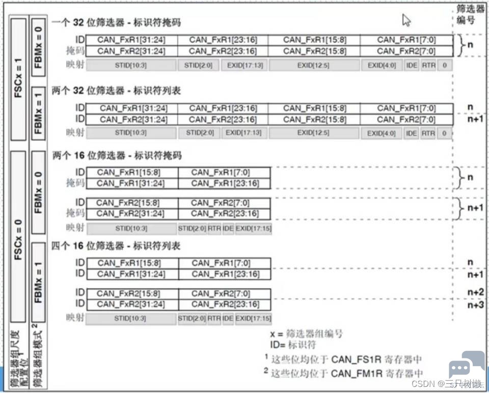 ef78eb2b71bf4a48a7fd4b2fecb3409e.jpg