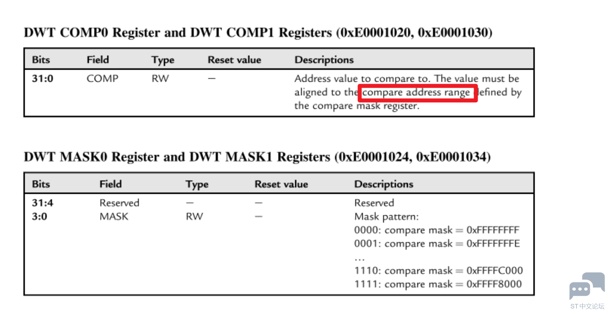 STM32G0 M0  DWT2.png