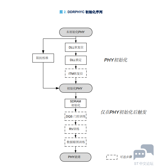 微信图片_20230326131732.png