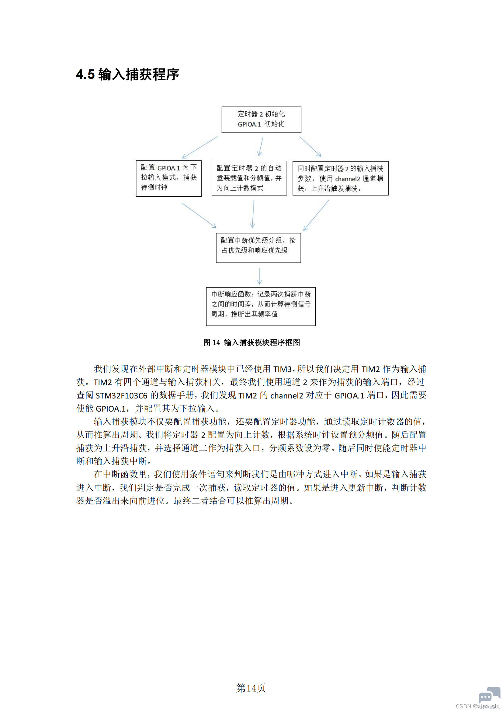 f9a8ae6f9325437888d939fb22cbfb4e.png