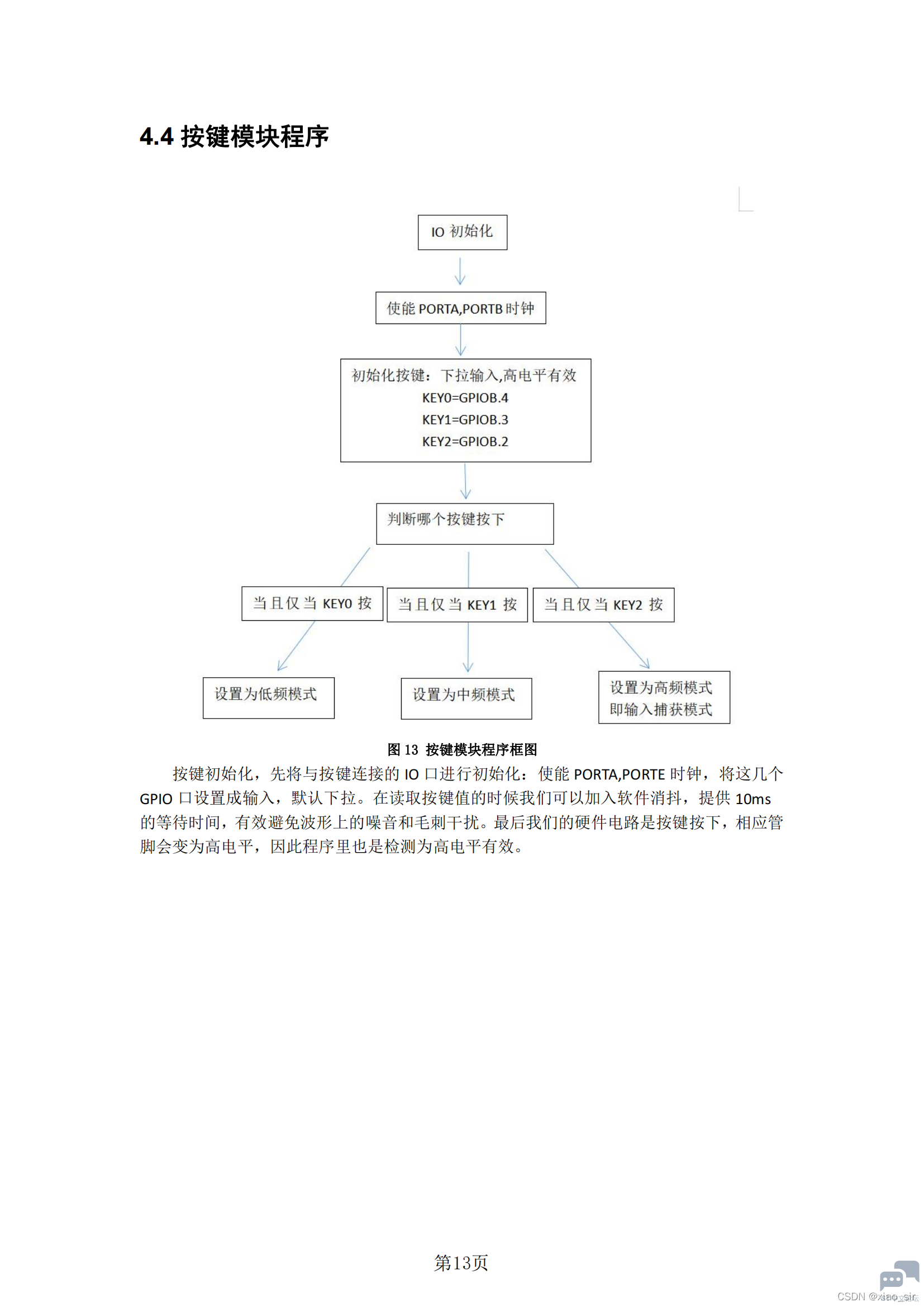 4c54b1c56d044234bc7f4aa926dc0dd1.png
